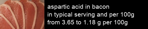 aspartic acid in bacon information and values per serving and 100g